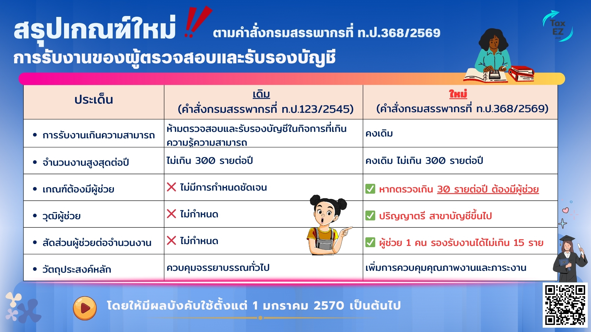 รับงานสอบ TA_Web TH re_0_20260429110243.jpg